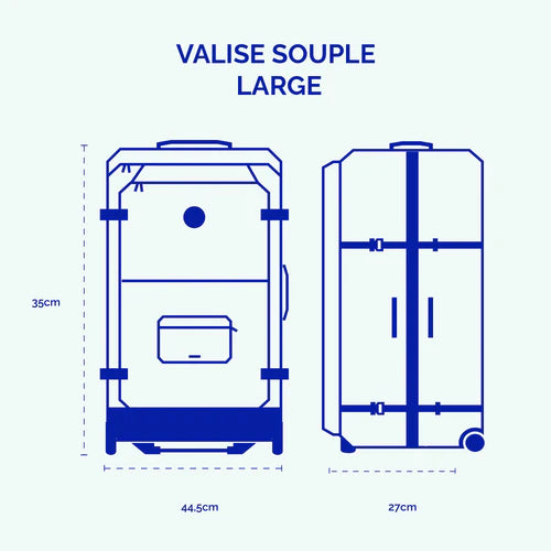 Set de 3 valises Reykjavik